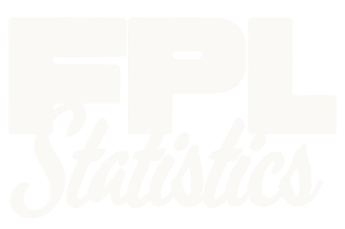 FPL Logo