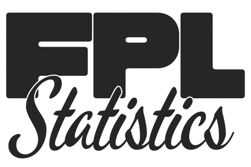 FPL Logo